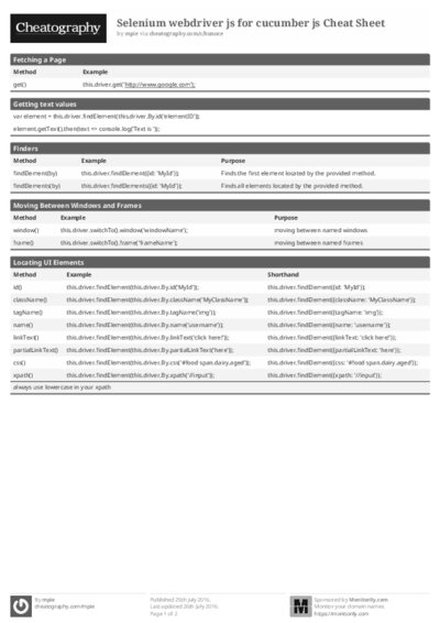 PDF (Black & white) — Style 1