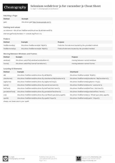 PDF (Black & white) — Style 2