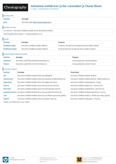 PDF (Colour) — Style 3