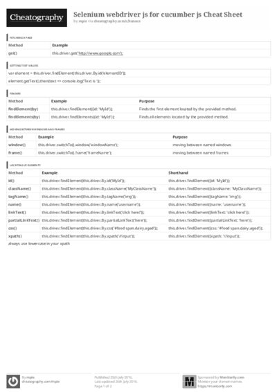 PDF (Black & white) — Style 3
