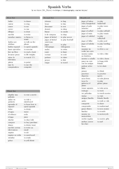 LaTeX (Compiled PDF)