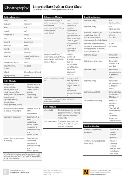 Intermediate Python Cheat Sheet
