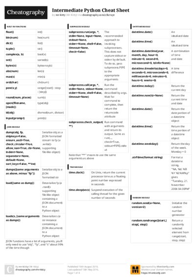 PDF (Colour) — Style 3