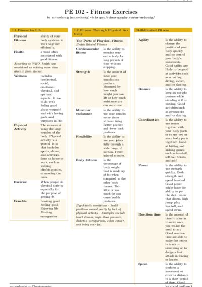 LaTeX (Compiled PDF)