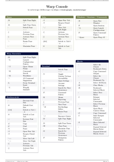 LaTeX (Compiled PDF)