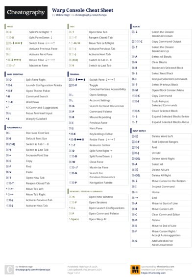 PDF (Colour) — Style 3