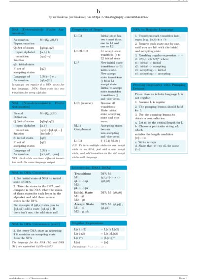 LaTeX (Compiled PDF)