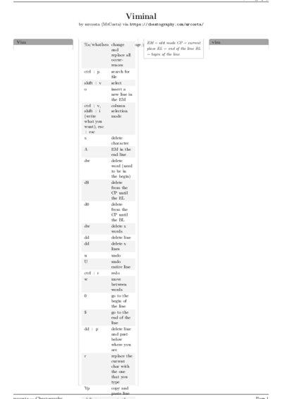 LaTeX (Compiled PDF)