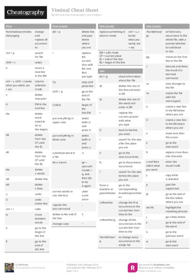 PDF (Colour) — Style 1