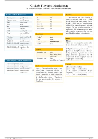 LaTeX (Compiled PDF)