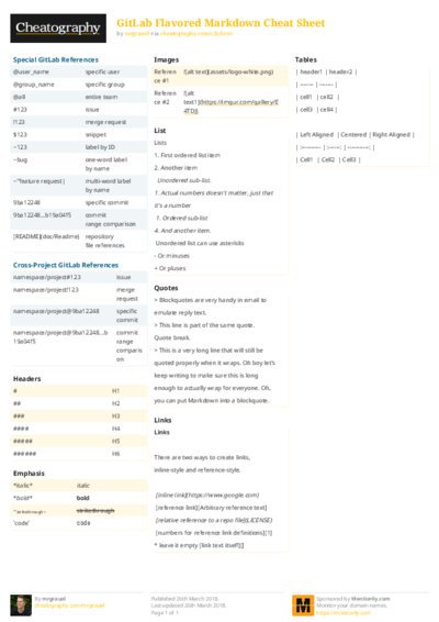 PDF (Colour) — Style 2
