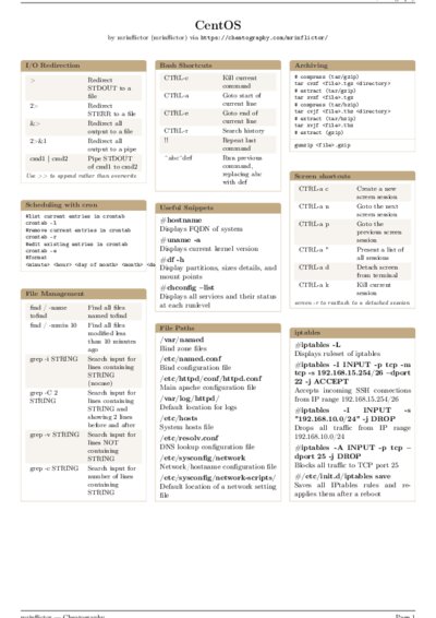 LaTeX (Compiled PDF)