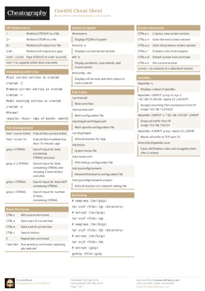 PDF (Colour) — Style 1