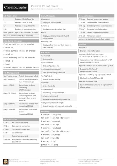 PDF (Black & white) — Style 1