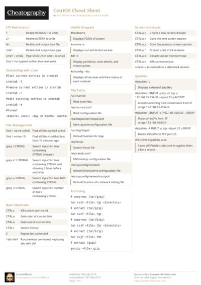 PDF (Colour) — Style 2