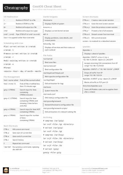 PDF (Black & white) — Style 2