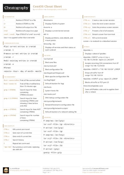 PDF (Colour) — Style 3