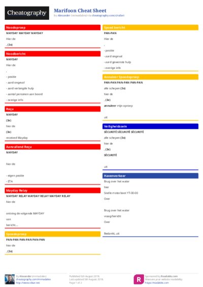 Marifoon Cheat Sheet