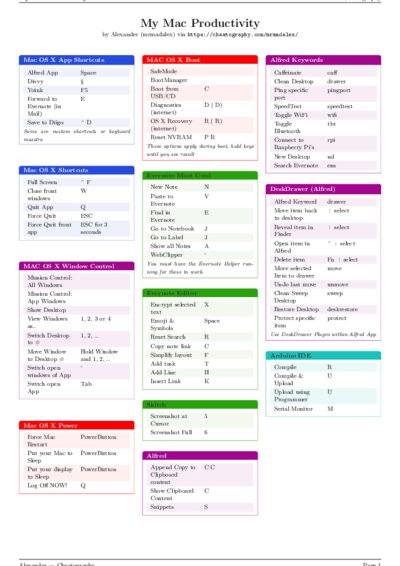 LaTeX (Compiled PDF)