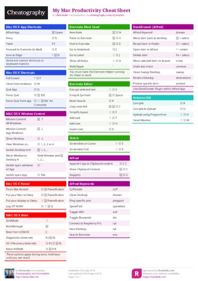 PDF (Colour) — Style 1