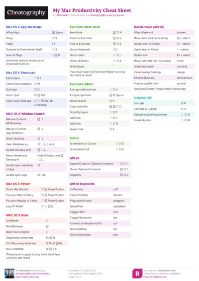 PDF (Colour) — Style 2