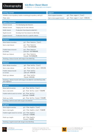 PDF (Colour) — Style 1
