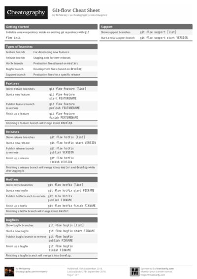 PDF (Black & white) — Style 1