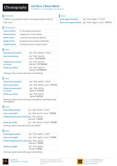 PDF (Colour) — Style 3