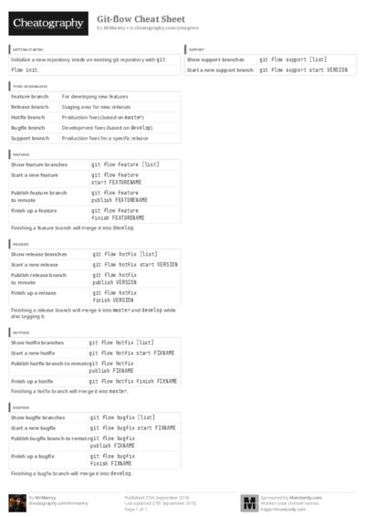PDF (Black & white) — Style 3