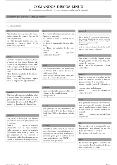 LaTeX (Compiled PDF)