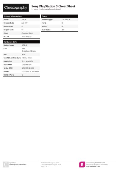 Sony PlayStation 3 Cheat Sheet