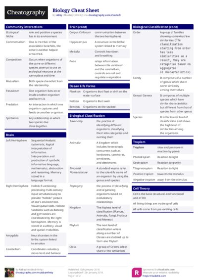 Biology Cheat Sheet