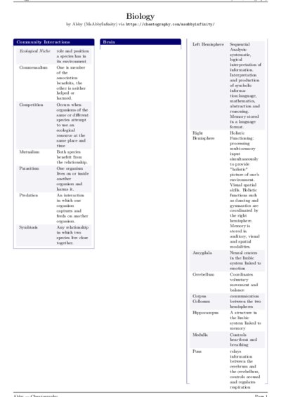 LaTeX (Compiled PDF)