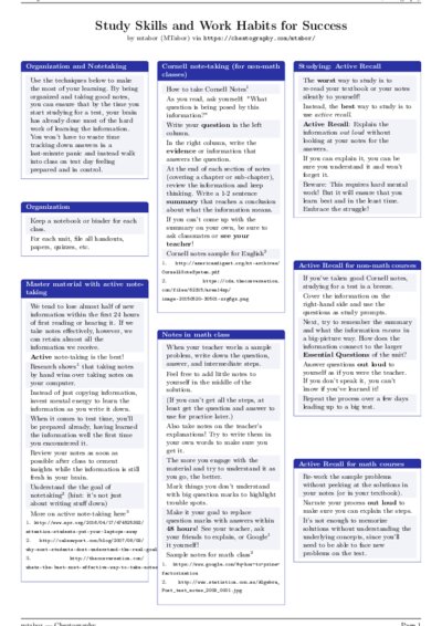 LaTeX (Compiled PDF)