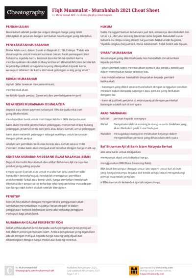 FIqh Muamalat - Murabahah 2021 Cheat Sheet