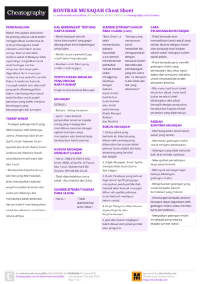 KONTRAK MUSAQAH Cheat Sheet
