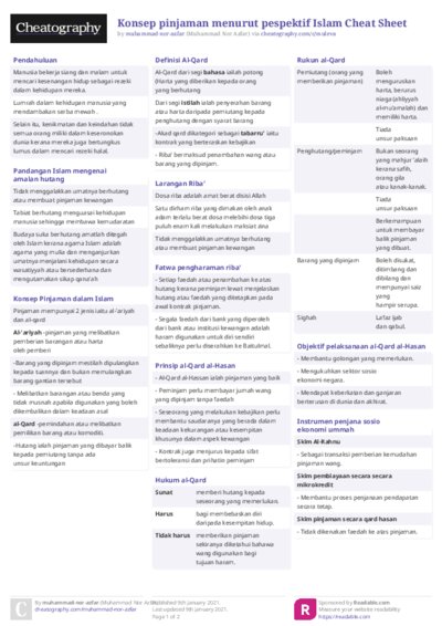 Konsep pinjaman menurut pespektif Islam Cheat Sheet