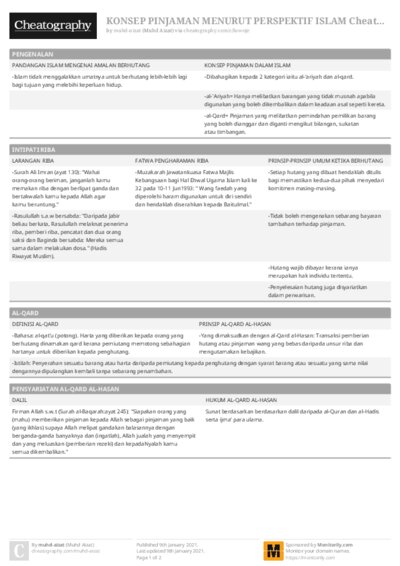 KONSEP PINJAMAN MENURUT PERSPEKTIF ISLAM Cheat Sheet