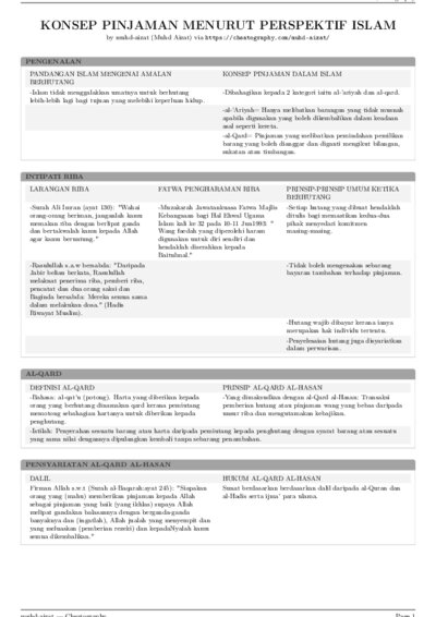 LaTeX (Compiled PDF)