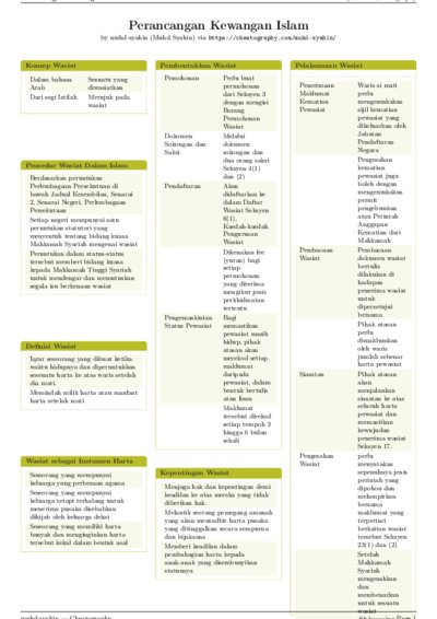 LaTeX (Compiled PDF)