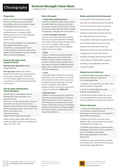 Kontrak Musaqah Cheat Sheet