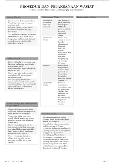 LaTeX (Compiled PDF)