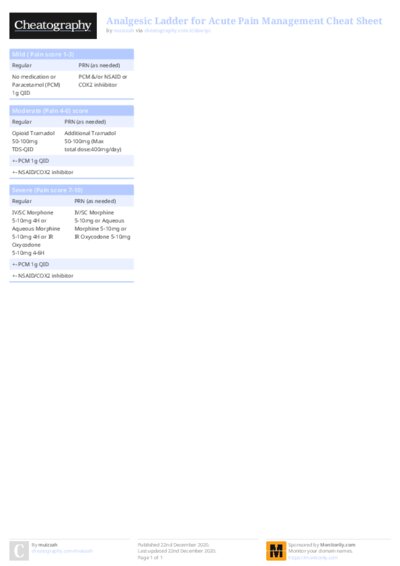 PDF (Colour) — Style 1