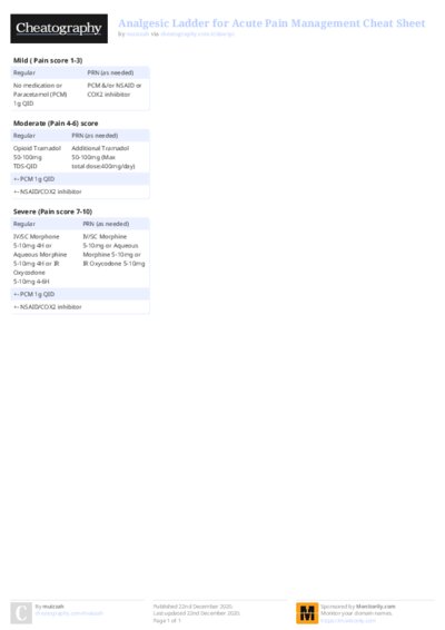 PDF (Colour) — Style 2