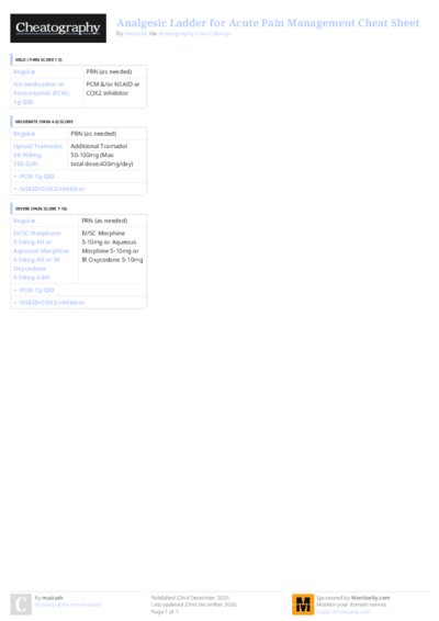 PDF (Colour) — Style 3
