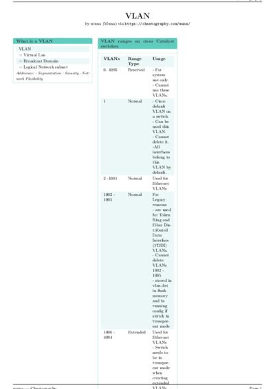 LaTeX (Compiled PDF)