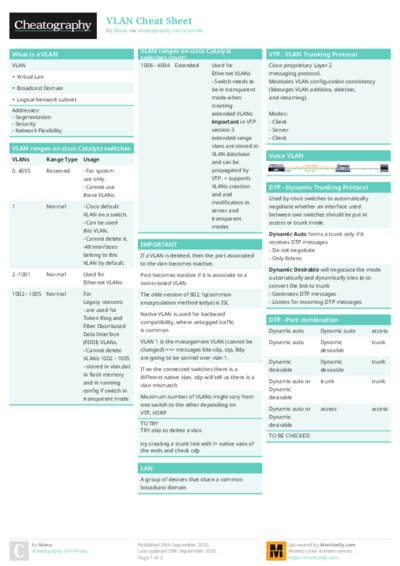 PDF (Colour) — Style 1