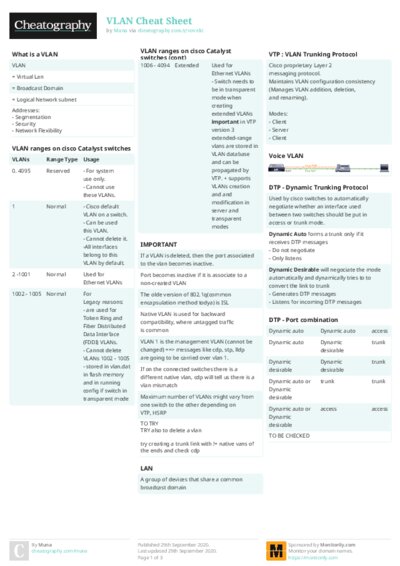 PDF (Colour) — Style 2