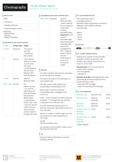 PDF (Colour) — Style 3