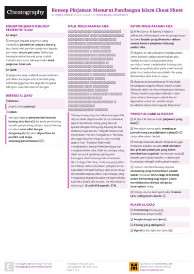 Konsep Pinjaman Menurut Pandangan Islam Cheat Sheet